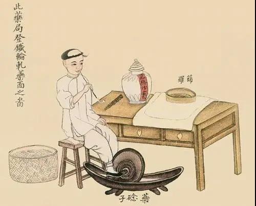 中药炮制方法与药效之间的关系 - 御本堂集团